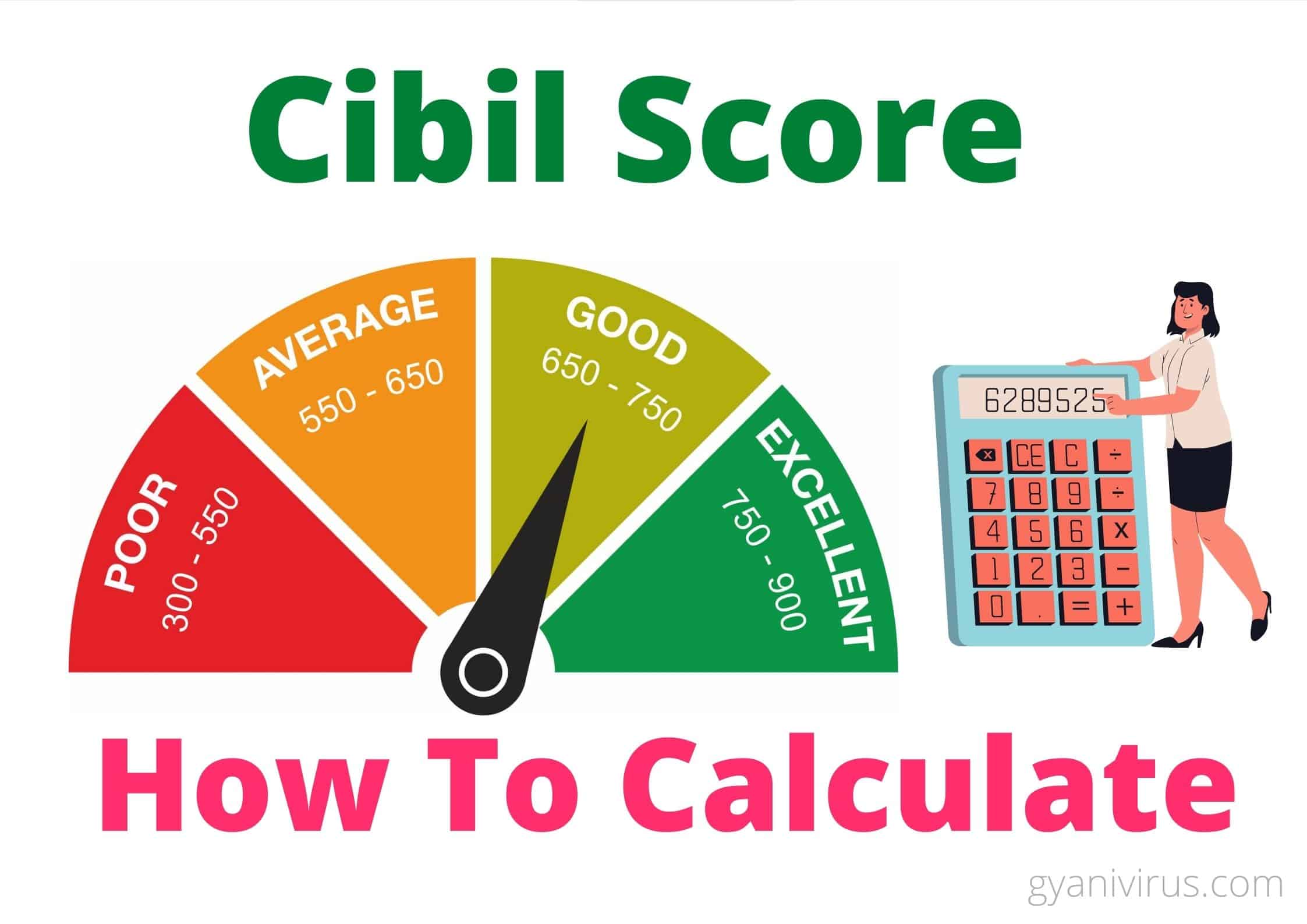 How to Check Cibil Score online free